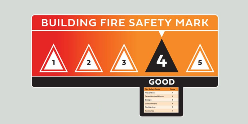 Fire Safety Mark image